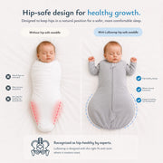 Swaddled to Settled™