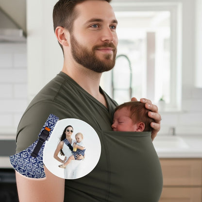 LullaComfort™ Collection