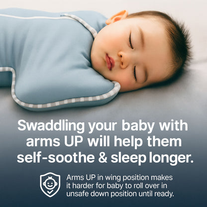 Lullawrap™ Swaddle