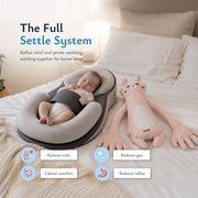 The Full Settle System™