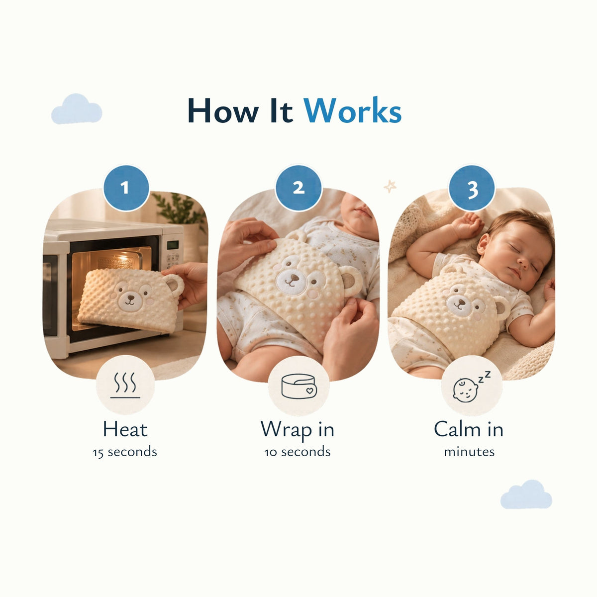 Livvewell™ Calm Tummy Wrap