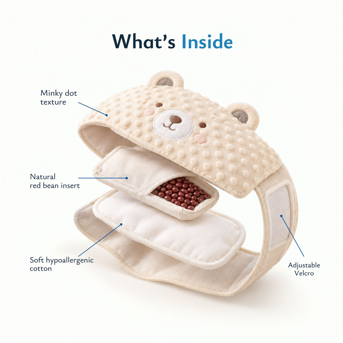 Livvewell™ Calm Tummy Wrap