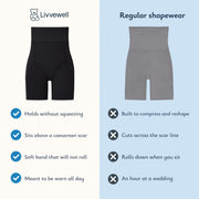 Livvewell™ Postpartum Shorts