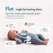 Cradlepod™ - For Reflux, Colic, Better Sleep - Livvewell
