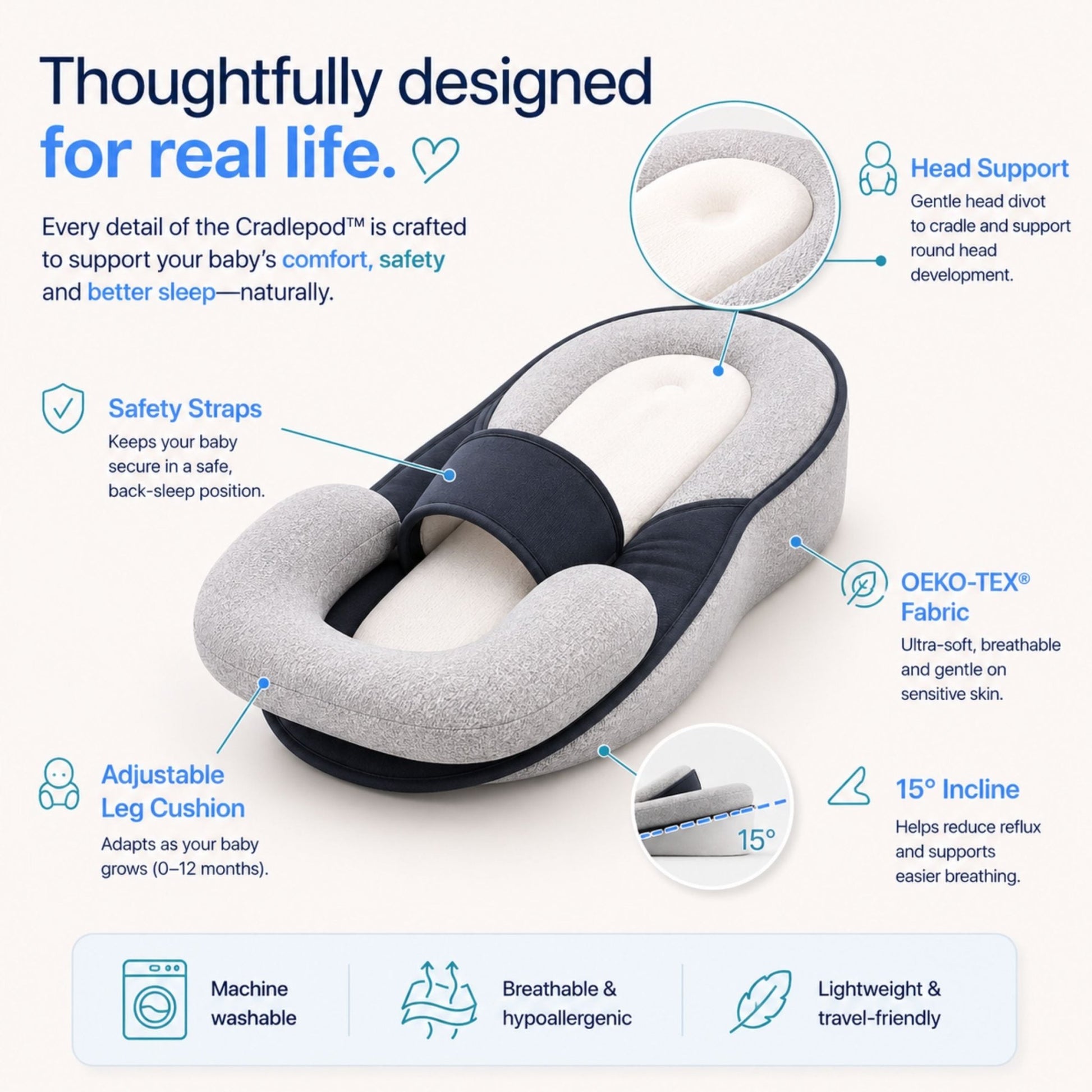 Cradlepod™ - For Reflux, Colic, Better Sleep - Livvewell