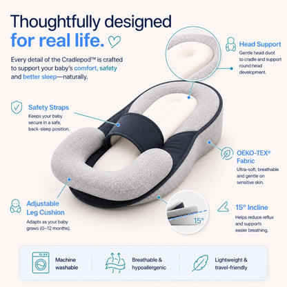 Cradlepod™ - For Reflux, Colic, Better Sleep - Livvewell