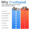Cradlepod™ - For Reflux, Colic, Better Sleep - Livvewell