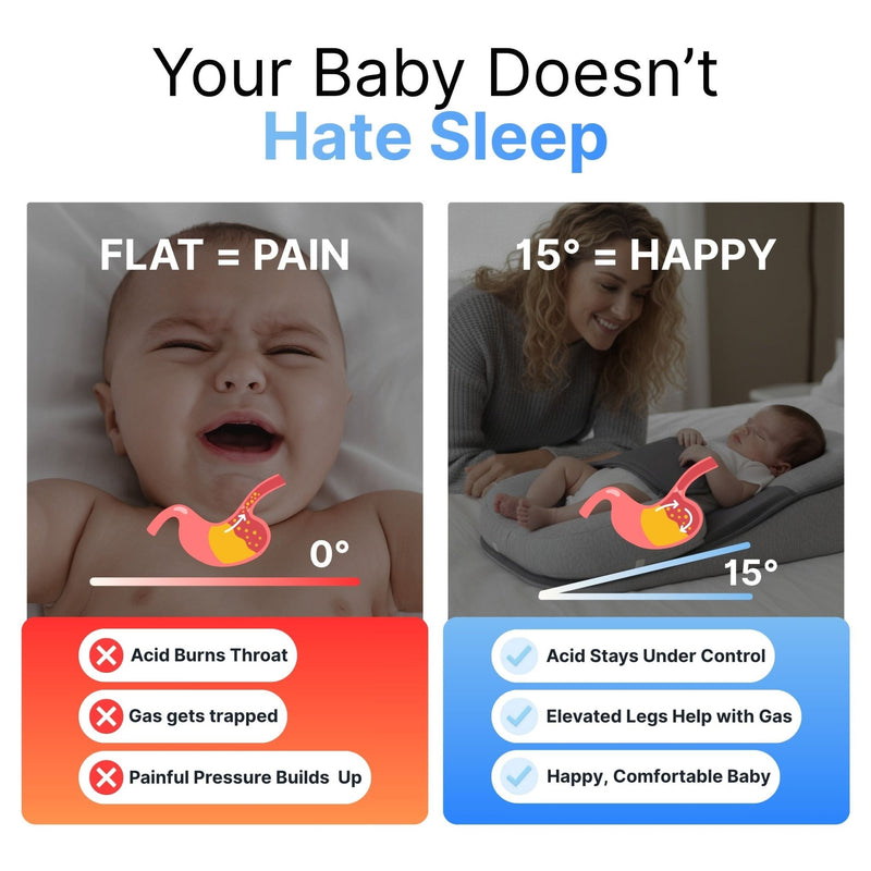 Cradlepod™ - For Reflux, Colic, Better Sleep - Livvewell
