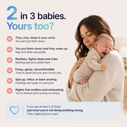 Cradlepod™ - For Reflux, Colic, Better Sleep - Livvewell