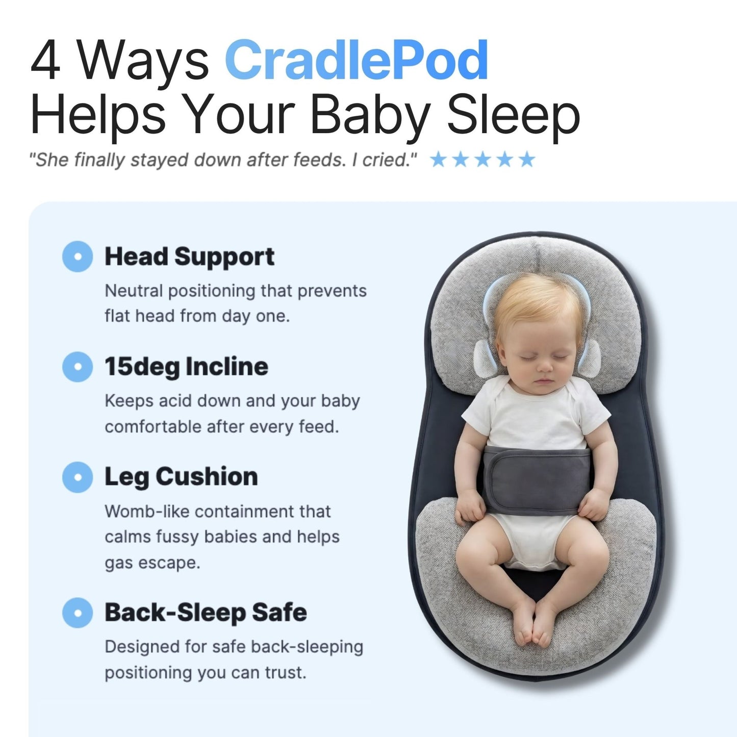 Cradlepod™ - For Reflux, Colic, Better Sleep - Livvewell