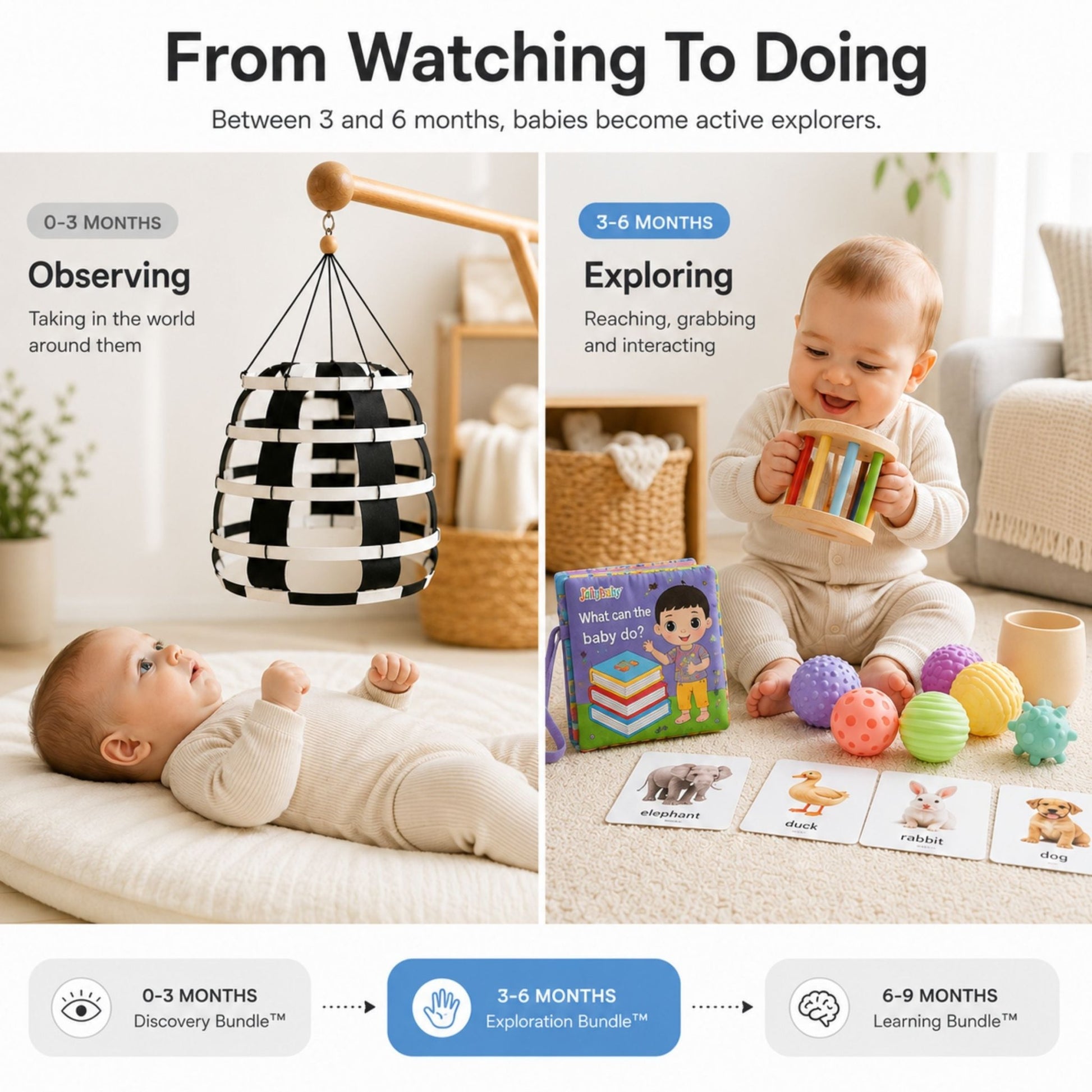 Exploration Bundle™ (3-6 Months) - Livvewell
