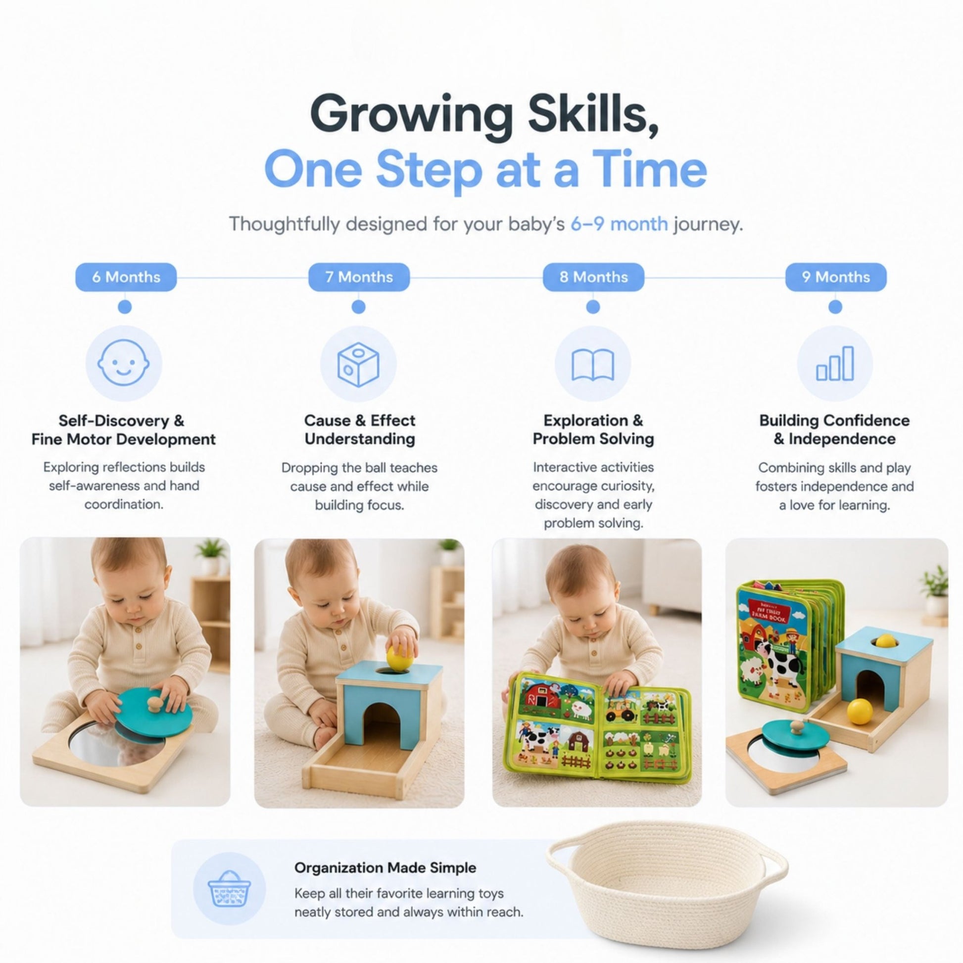 Learning Bundle™ (6-9 Months) - Livvewell