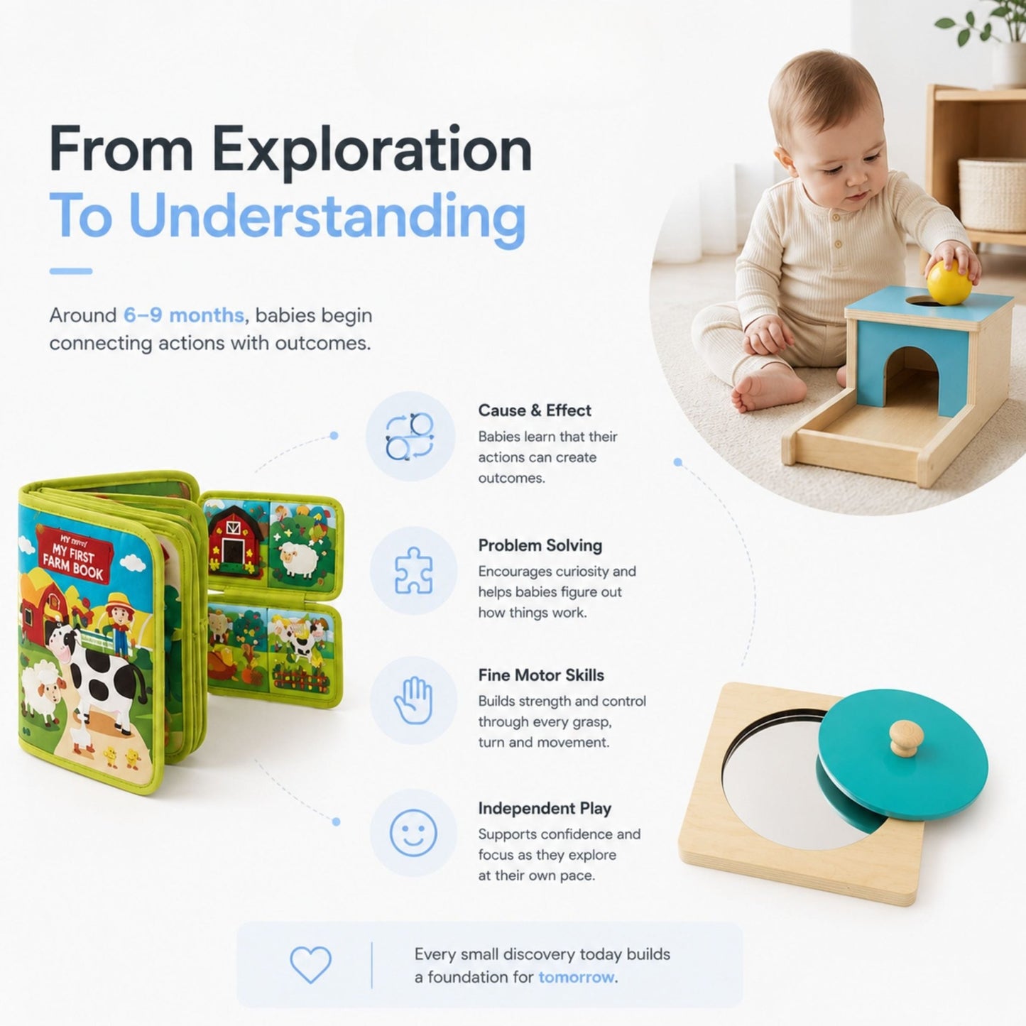 Learning Bundle™ (6-9 Months) - Livvewell