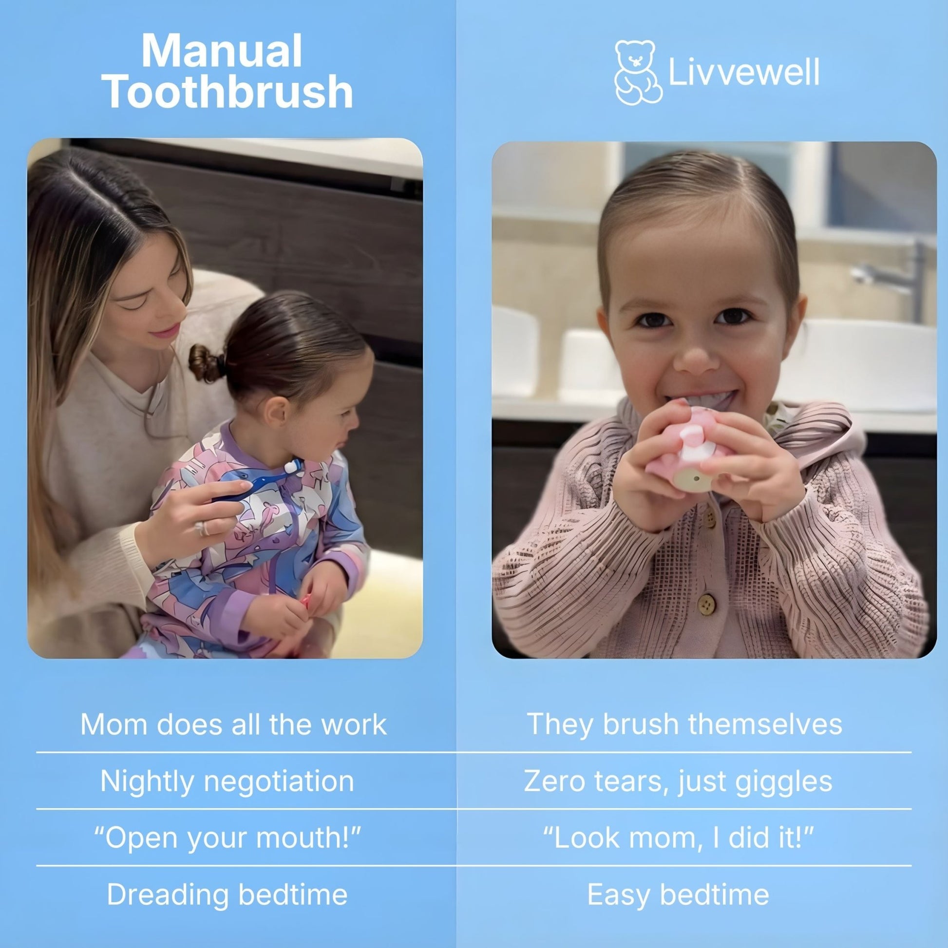 Livvewell™ UBrush - Livvewell