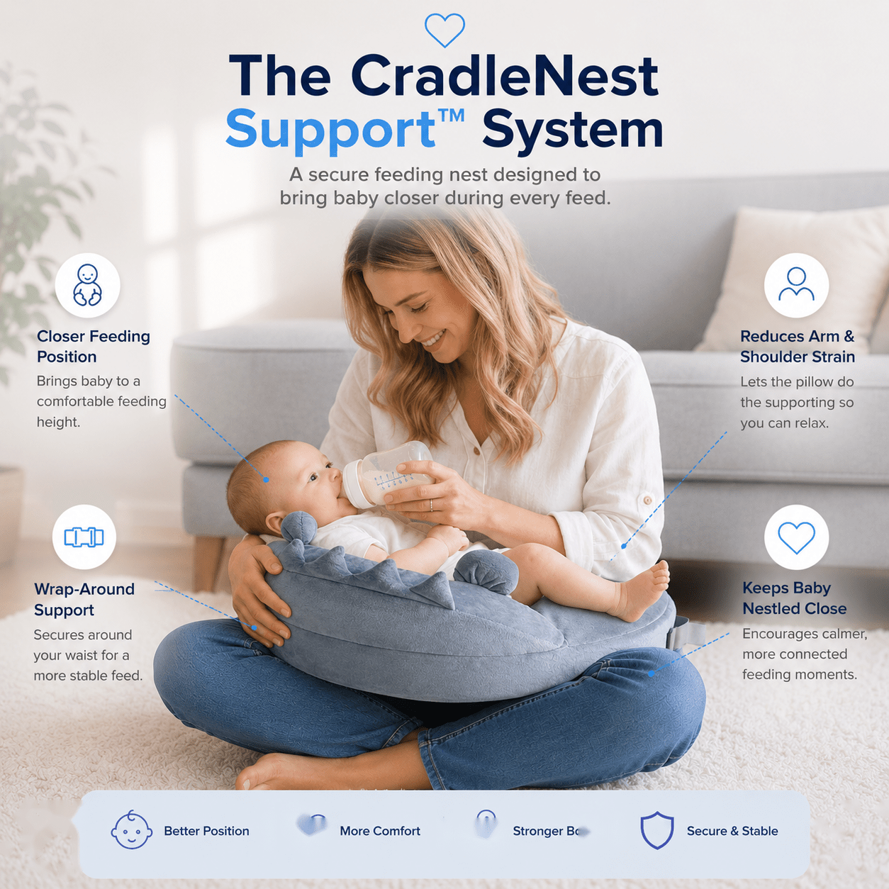 Lullacradle™ - Baby Nursing Pillow - Livvewell