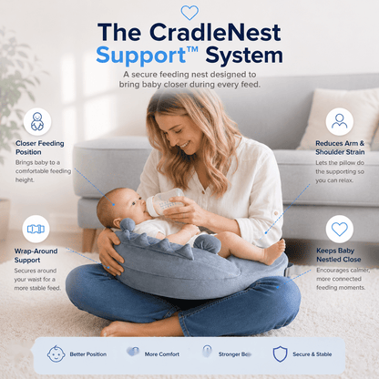 Lullacradle™ - Baby Nursing Pillow - Livvewell