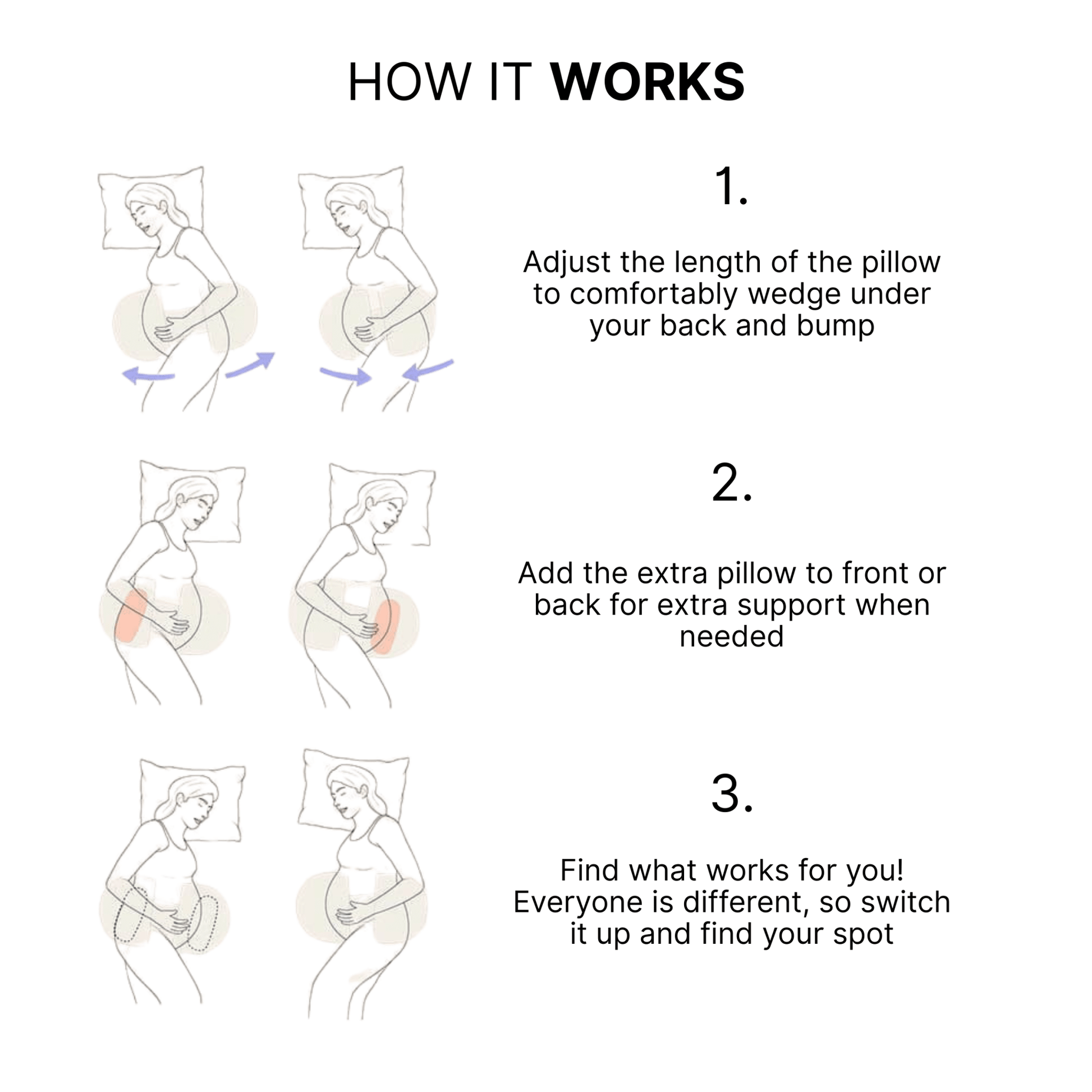 LullaNest™ Pregnancy Pillow - Livvewell