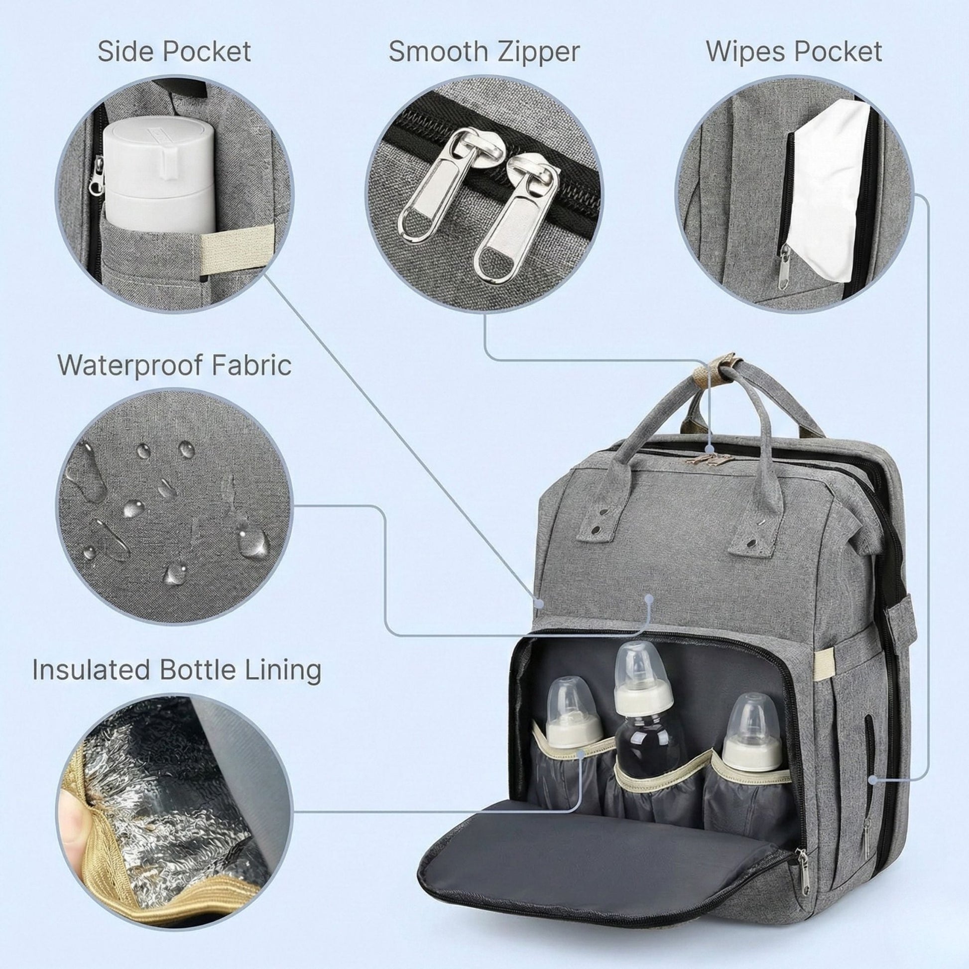 LullaPack™ - Livvewell