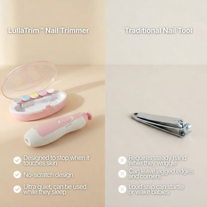 LullaTrim™ Nail Trimmer - Livvewell