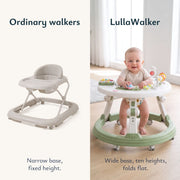 LullaWalker - Anti-Rollover Baby Walker - Livvewell