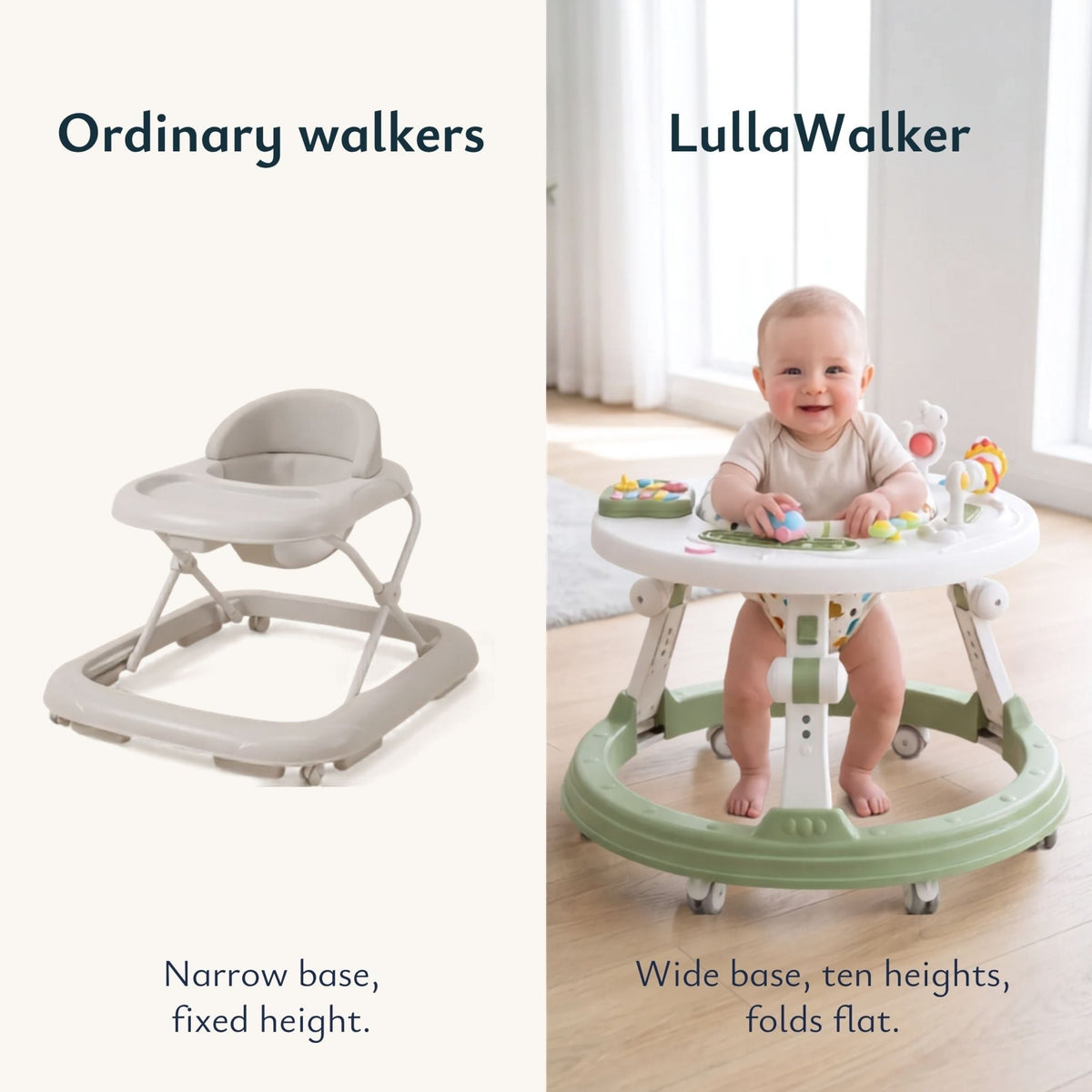 LullaWalker - Anti-Rollover Baby Walker - Livvewell