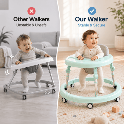 LullaWalker - Anti - Rollover Baby Walker - Livvewell
