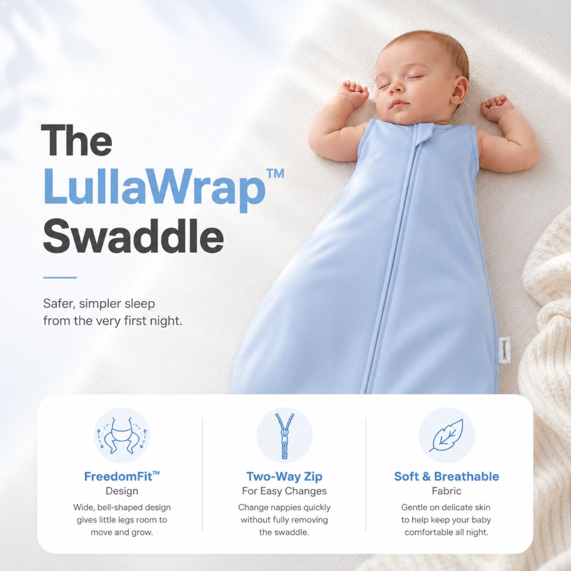 Lullawrap™ Swaddle - Livvewell