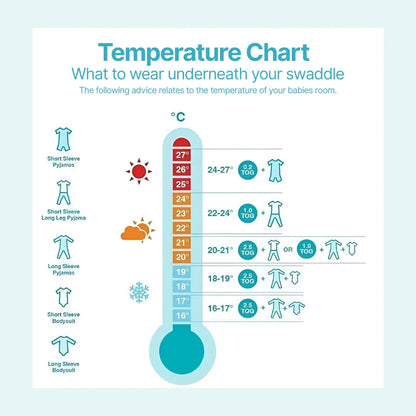 Lullawrap™ Swaddle - Livvewell