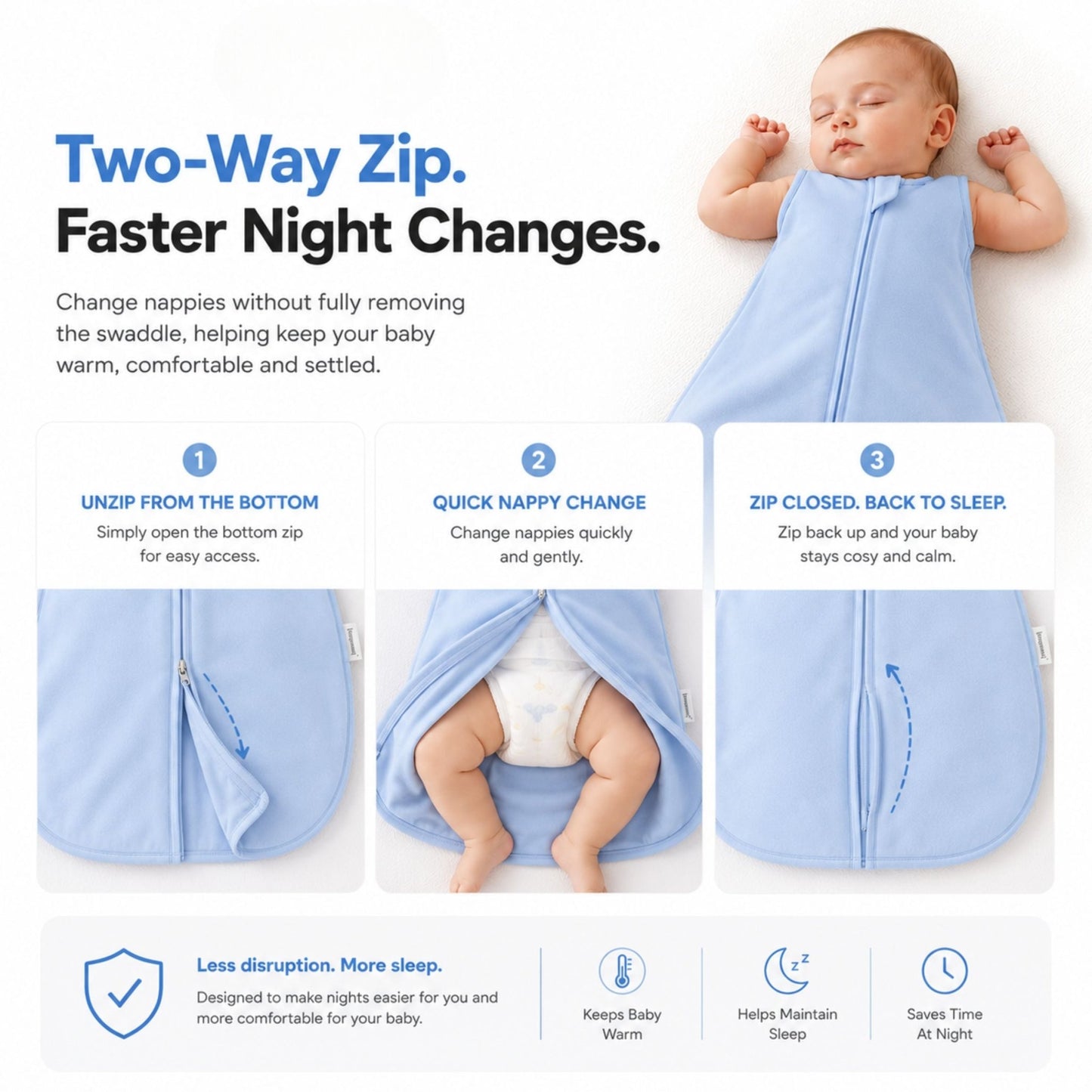 Lullawrap™ Swaddle - Livvewell