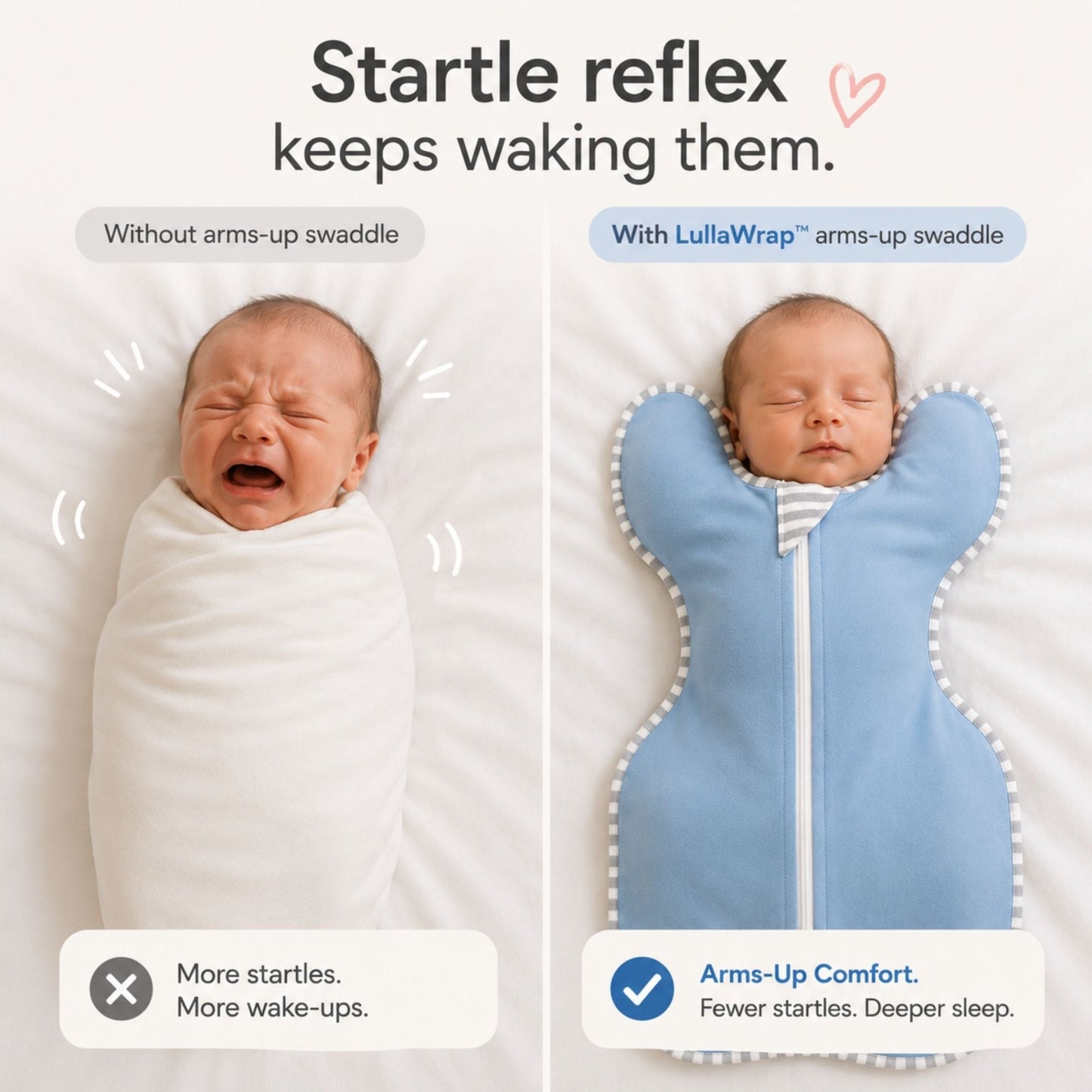 Swaddled to Settled™ - Livvewell