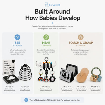 The Discovery Bundle™ - Livvewell