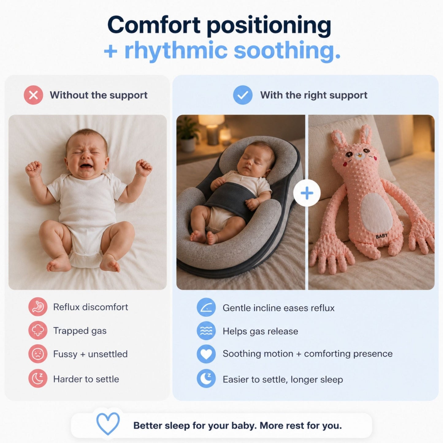 The Full Settle System™ - Livvewell