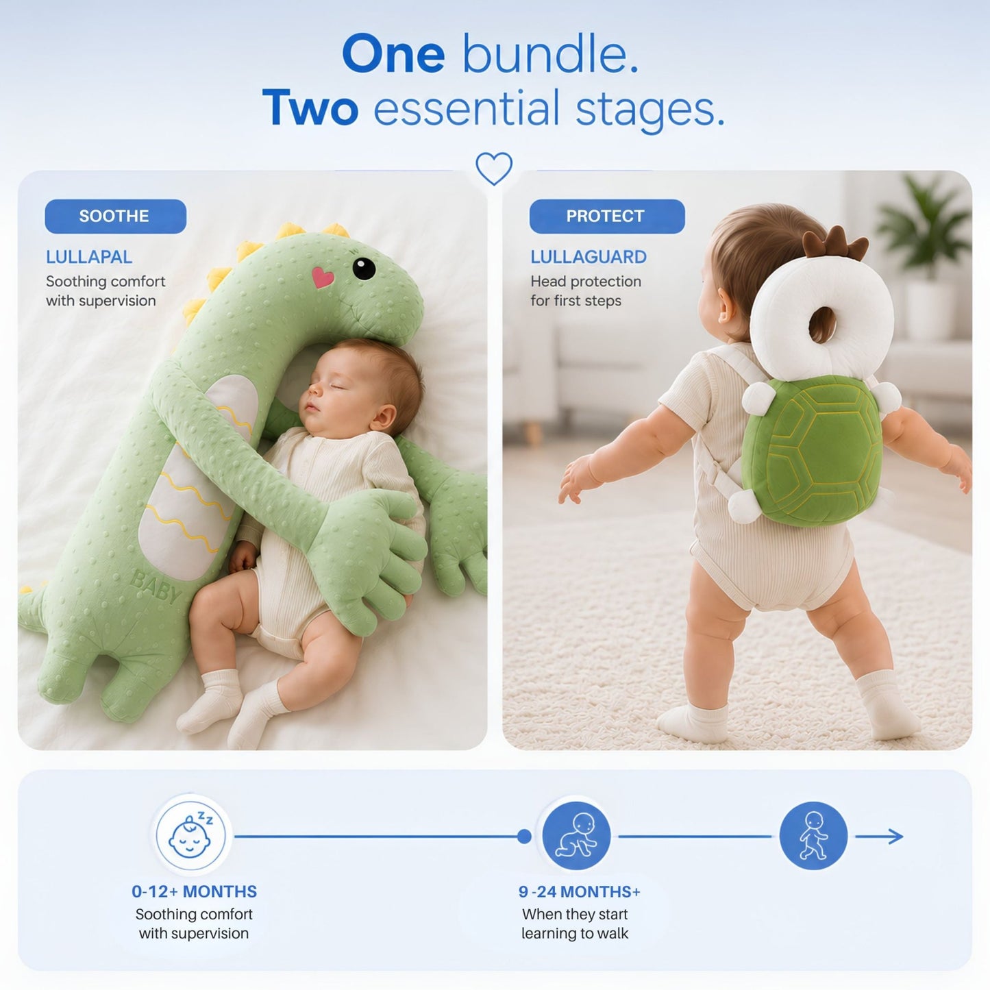 The Little Steps™ Bundle - Livvewell