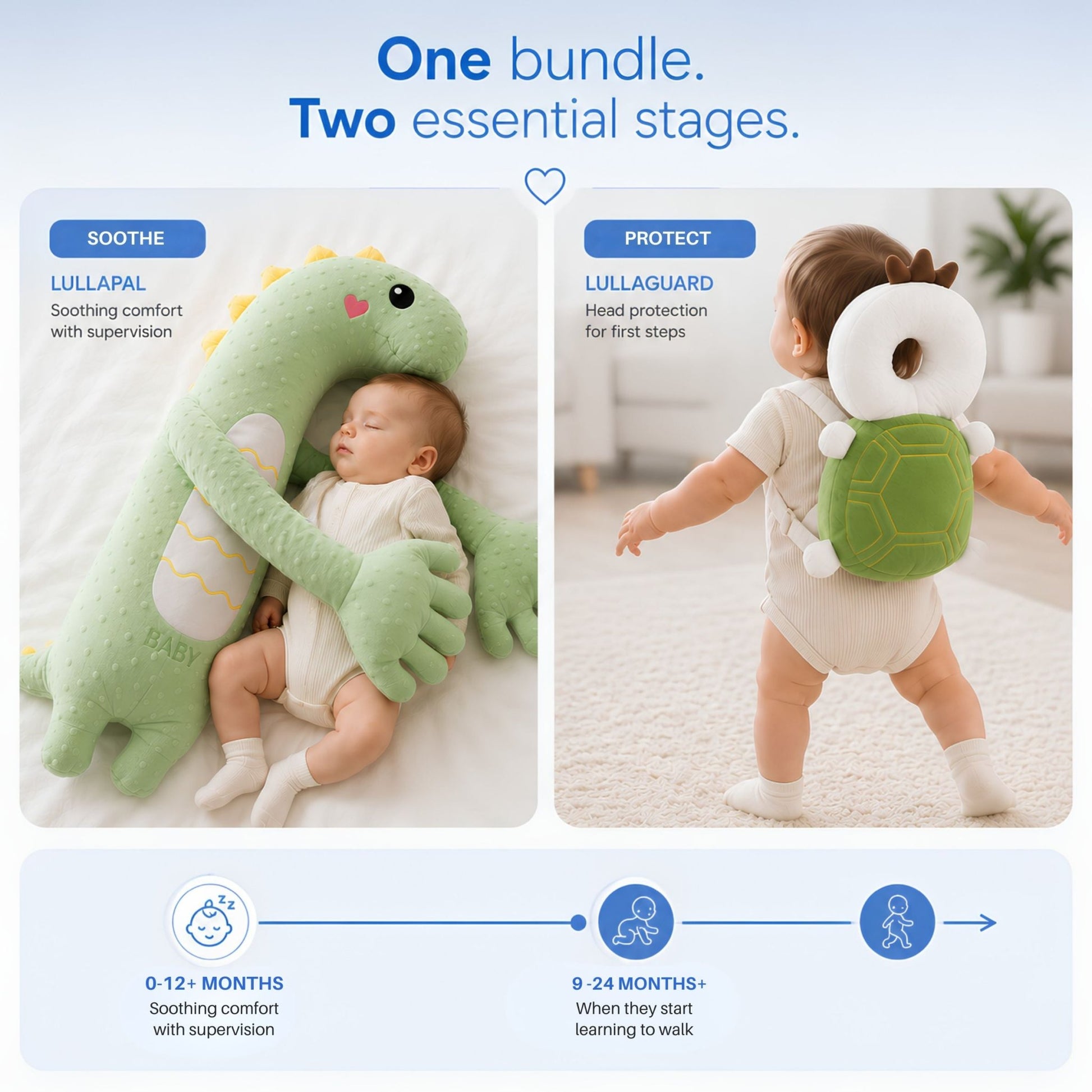 The Little Steps™ Bundle - Livvewell